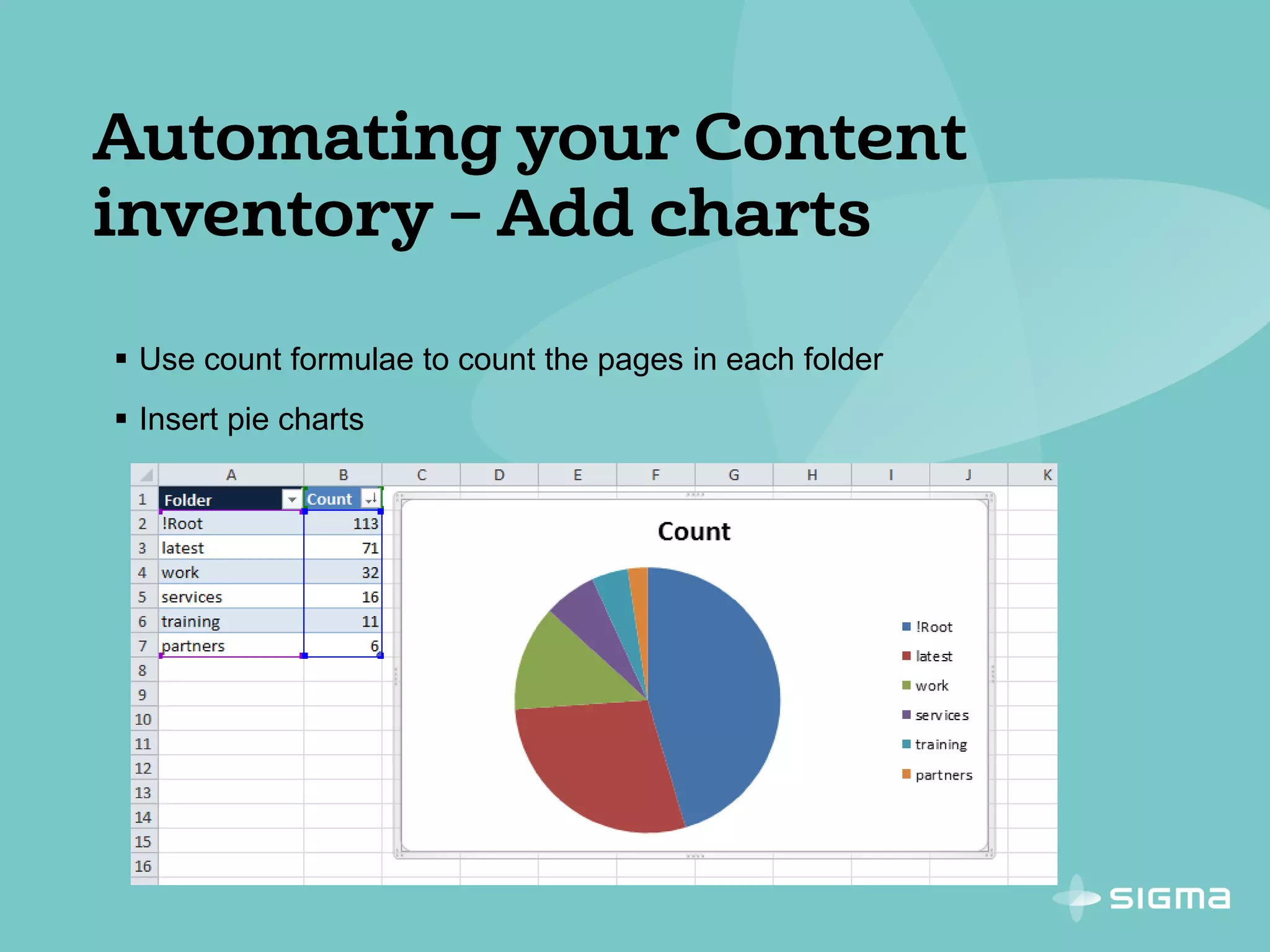  Use count formulae to count the pages in each folder
 Insert pie charts
 