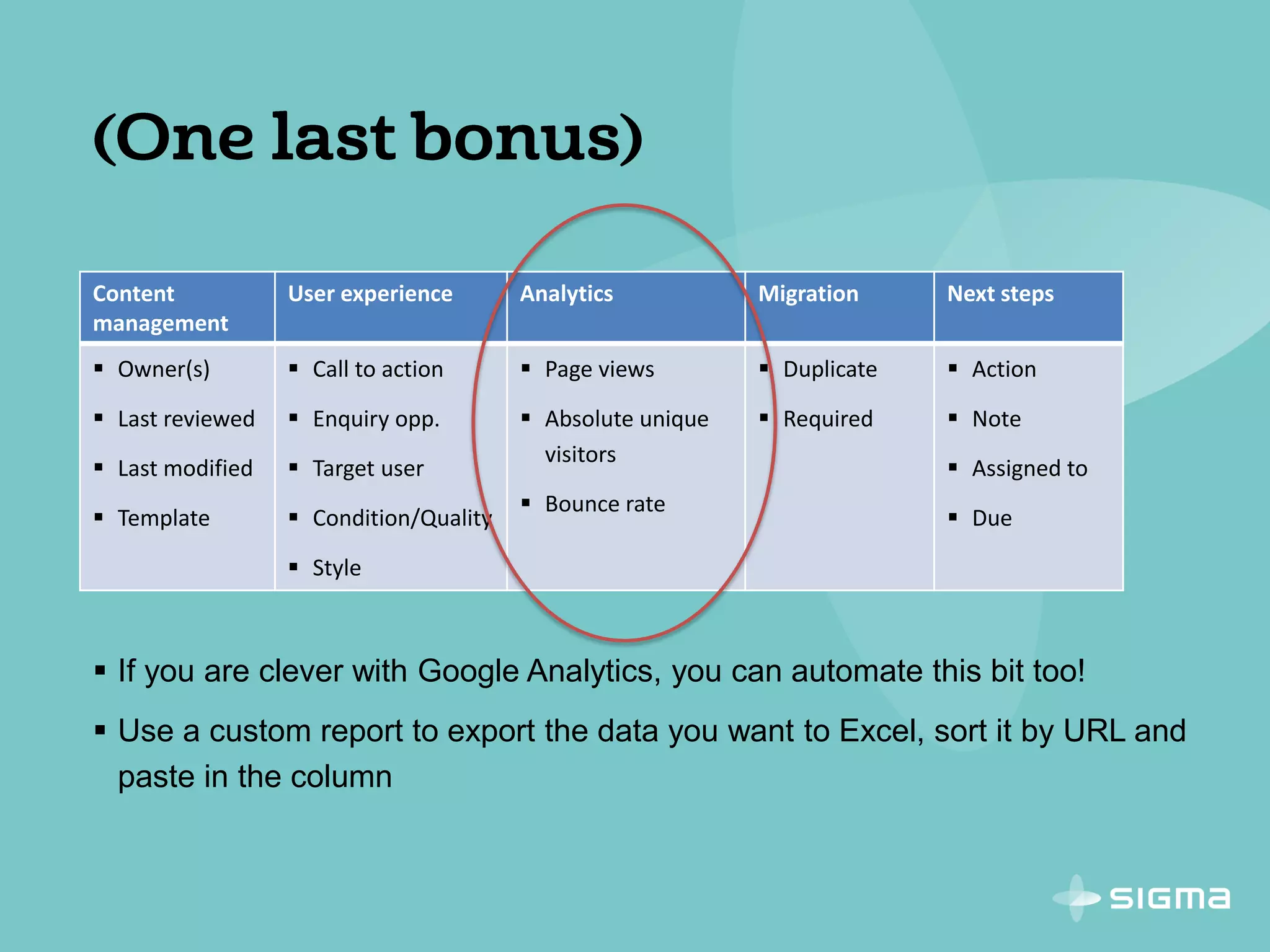 Content
management
User experience Analytics Migration Next steps
 Owner(s)
 Last reviewed
 Last modified
 Template
 Call to action
 Enquiry opp.
 Target user
 Condition/Quality
 Style
 Page views
 Absolute unique
visitors
 Bounce rate
 Duplicate
 Required
 Action
 Note
 Assigned to
 Due
 If you are clever with Google Analytics, you can automate this bit too!
 Use a custom report to export the data you want to Excel, sort it by URL and
paste in the column
 