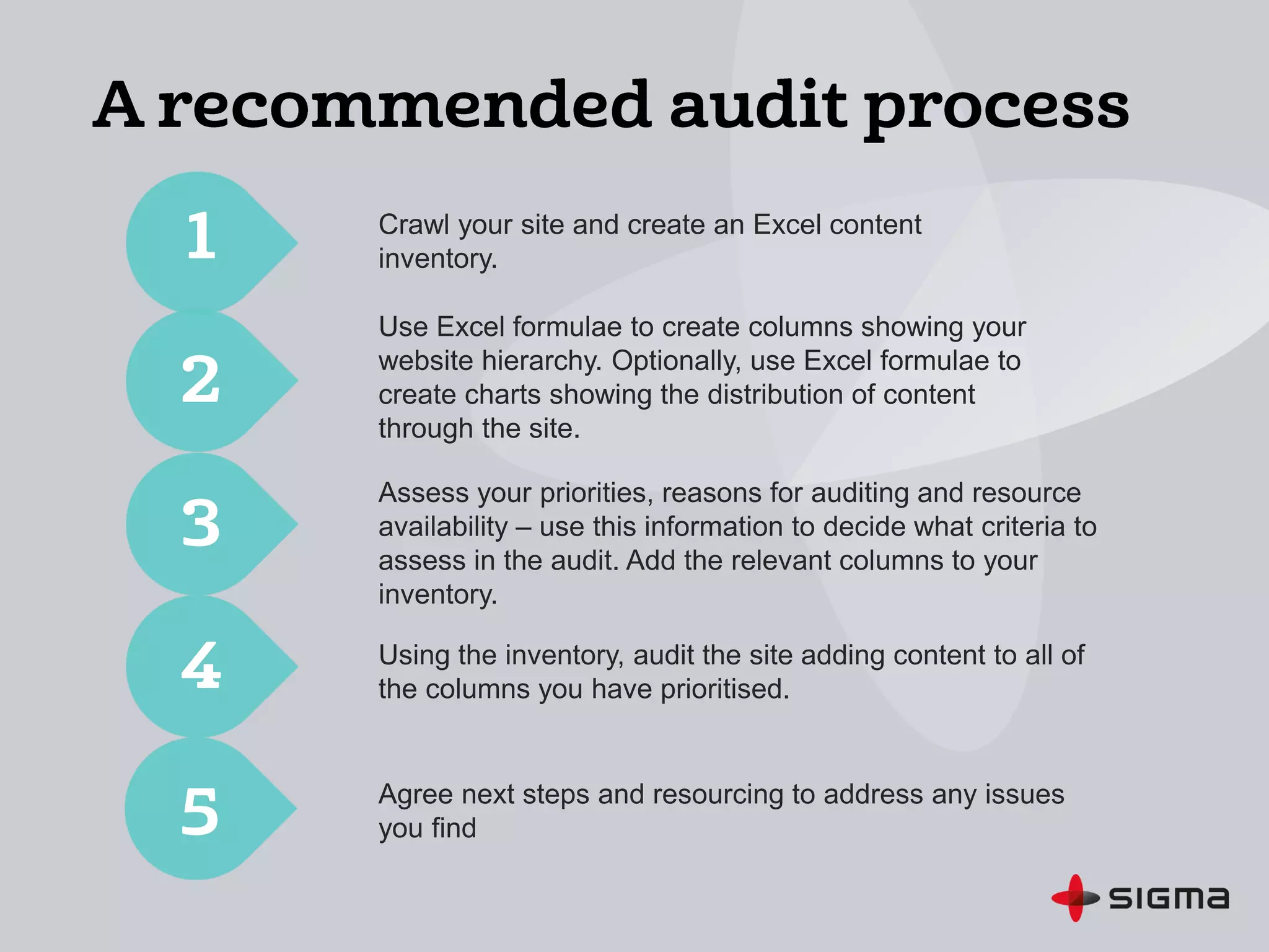 Crawl your site and create an Excel content
inventory.
Use Excel formulae to create columns showing your
website hierarchy. Optionally, use Excel formulae to
create charts showing the distribution of content
through the site.
Assess your priorities, reasons for auditing and resource
availability – use this information to decide what criteria to
assess in the audit. Add the relevant columns to your
inventory.
Using the inventory, audit the site adding content to all of
the columns you have prioritised.
Agree next steps and resourcing to address any issues
you find
 