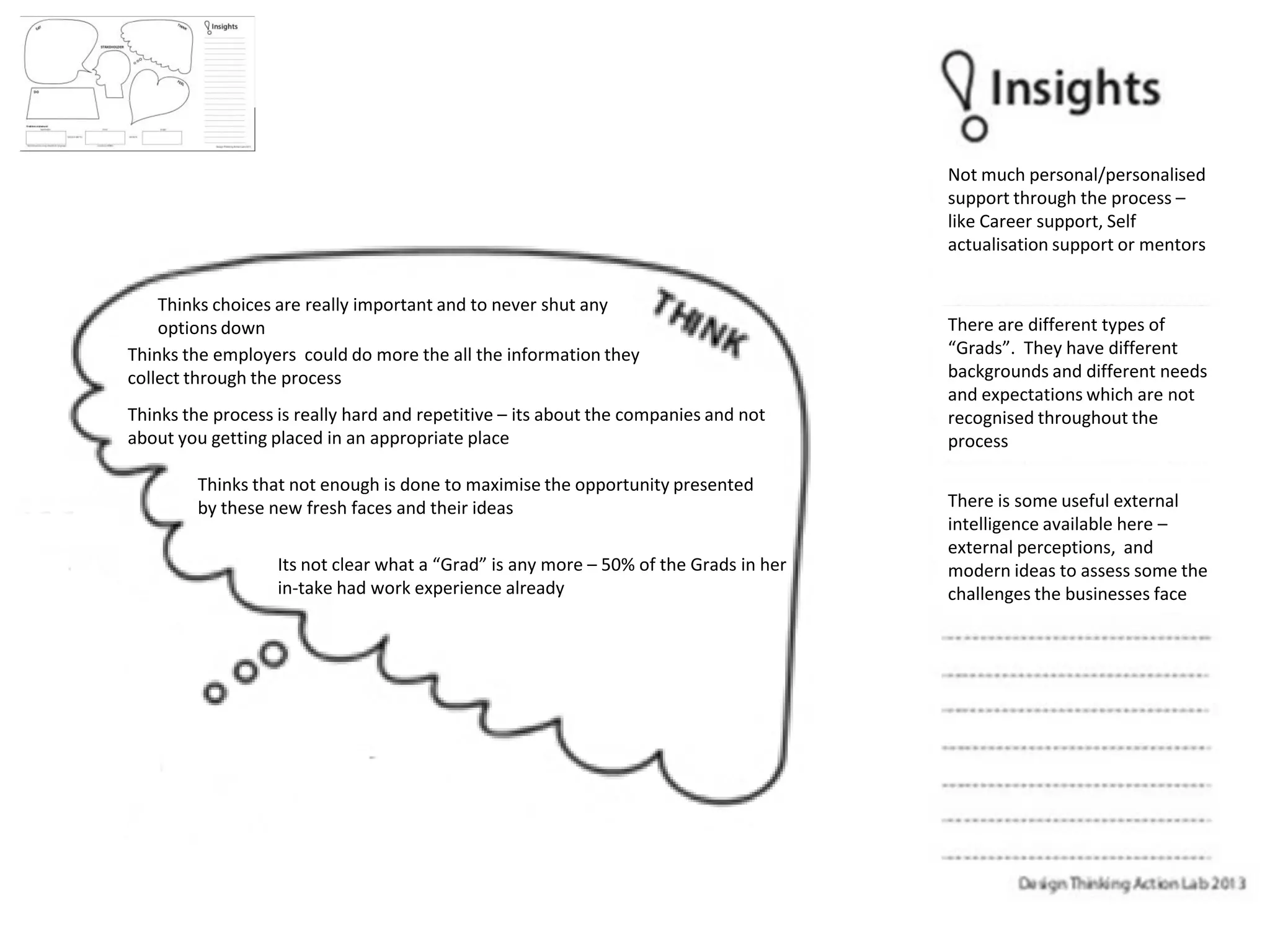 Thinks the process is really hard and repetitive – its about the companies and not
about you getting placed in an appropriate place
Thinks choices are really important and to never shut any
options down
Thinks the employers could do more the all the information they
collect through the process
Thinks that not enough is done to maximise the opportunity presented
by these new fresh faces and their ideas
Its not clear what a “Grad” is any more – 50% of the Grads in her
in-take had work experience already
Not much personal/personalised
support through the process –
like Career support, Self
actualisation support or mentors
There are different types of
“Grads”. They have different
backgrounds and different needs
and expectations which are not
recognised throughout the
process
There is some useful external
intelligence available here –
external perceptions, and
modern ideas to assess some the
challenges the businesses face
 