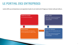 Justine offre aux entrepreneurs une exposition locale et une maitrise de l’image qui n’existe nulle part ailleurs.
17
Création de compte
•Sur le portail des entreprises
Référencement
•Ajout de l’annuaire des entreprises
•Pris en compte pour les appels d’offre
Portail des habitants
•Mise en valeur de l’entreprise dans son
quartier
•Visible dans l’annuaire des entreprises
•Espace dédié pour les campagnes
promotionnelles
Portail public
•Visible dans l’annuaire des entreprises
•Espace dédié pour les campagnes
promotionnelles
 