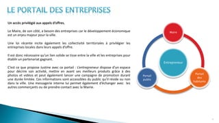 Un accès privilégié aux appels d’offres.
Le Maire, de son côté, a besoin des entreprises car le développement économique
est un enjeu majeur pour la ville.
Une loi récente incite également les collectivité territoriales à privilégier les
entreprises locales dans leurs appels d’offre.
Il est donc nécessaire qu’un lien solide se tisse entre la ville et les entreprises pour
établir un partenariat gagnant.
C’est ce que propose Justine avec ce portail : L’entrepreneur dispose d’un espace
pour décrire son activité, mettre en avant ses meilleurs produits grâce à des
photos et vidéos et peut également lancer une campagne de promotion durant
une durée limitée. Ces informations sont accessibles du public qu’il réside ou non
dans la ville. Une messagerie interne lui permet également d’échanger avec les
autres commerçants ou de prendre contact avec la Mairie.
18
Entrepreneur
Maire
Portail
des
habitants
Portail
public
 