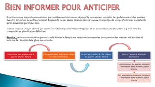 Il est connu que les professionnels sont particulièrement mécontents lorsqu’ils surprennent un matin des pelleteuses et des ouvriers
éventrer le trottoir devant leur cabinet. En plus de ne pas savoir la raison de ces travaux, ils n’ont pas le temps d’informer leurs clients
qu’ils doivent se garer plus loin.
Justine propose une procédure qui informera automatiquement les entreprises et les associations établies dans le périmètre des
travaux dès sa planification définitive.
Résultat : cette communication permettra de donner le temps aux personnes concernées pour prendre les mesures nécessaires et
informer la clientèle de la gêne occasionnée.
5
Des travaux sont prévus dans le
quartier Charles Renard
L’élu responsable des travaux rédige
un mail d’information
Le mail est transféré à l’élu référent
du quartier Charles Renard
Celui-ci l’envoie à la liste des
destinataires
Les entreprises du quartier reçoivent
l’information dans leur messagerie
interne
Les associations du quartier reçoivent
l’information dans leur messagerie
interne
 