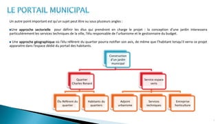 Un autre point important est qu’un sujet peut être vu sous plusieurs angles :
Une approche sectorielle pour définir les élus qui prendront en charge le projet : la conception d’une jardin interessera
particulièrement les services techniques de la ville, l’élu responsable de l’urbanisme et le gestionnaire du budget.
Une approche géographique où l’élu référent du quartier pourra notifier son avis, de même que l’habitant lorsqu’il verra ce projet
apparaitre dans l’espace dédié du portail des habitants.
9
Construction
d’un jardin
municipal
Quartier
Charles Renard
Élu Référent du
quartier
Habitants du
quartiers
Service espace
verts
Adjoint
urbanisme
Services
techniques
Entreprise
horticulture
 