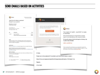 Best Practices in Email Design & Development-Justine Jordan, Litmus