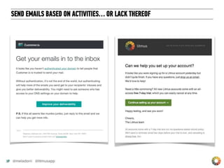 Best Practices in Email Design & Development-Justine Jordan, Litmus