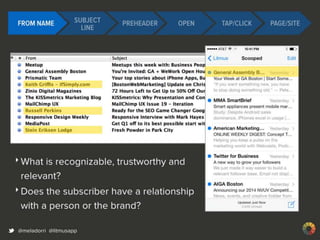 Best Practices in Email Design & Development-Justine Jordan, Litmus