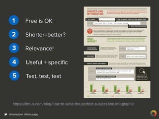Best Practices in Email Design & Development-Justine Jordan, Litmus