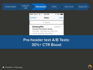 Best Practices in Email Design & Development-Justine Jordan, Litmus