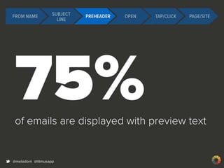 Best Practices in Email Design & Development-Justine Jordan, Litmus