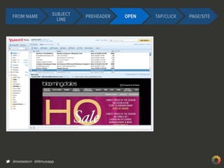 Best Practices in Email Design & Development-Justine Jordan, Litmus