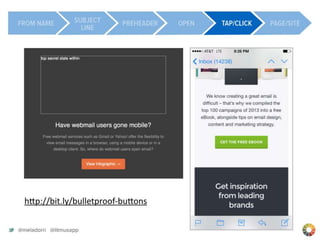 Best Practices in Email Design & Development-Justine Jordan, Litmus