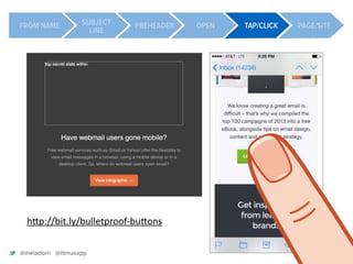 Best Practices in Email Design & Development-Justine Jordan, Litmus