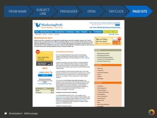 Best Practices in Email Design & Development-Justine Jordan, Litmus