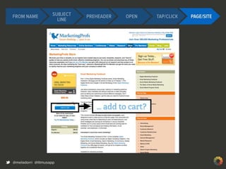 Best Practices in Email Design & Development-Justine Jordan, Litmus