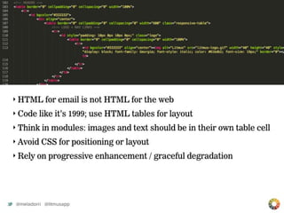 Best Practices in Email Design & Development-Justine Jordan, Litmus