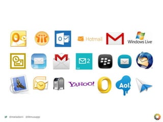 Best Practices in Email Design & Development-Justine Jordan, Litmus