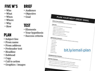 Best Practices in Email Design & Development-Justine Jordan, Litmus