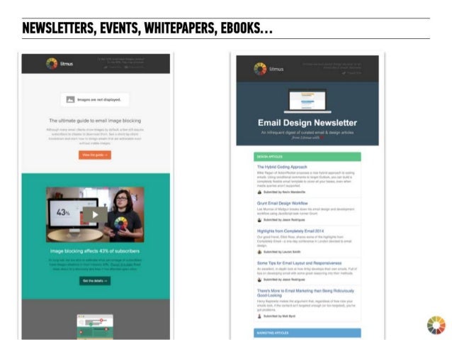 best practices in email design development justine jordan litmus best email designs