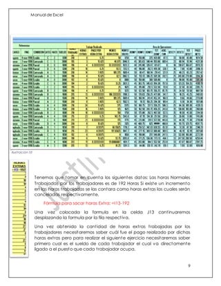 Manual de Excel
9
Tenemos que tomar en cuenta los siguientes datos: Las horas Normales
Trabajadas por los trabajadores es de 192 Horas Si existe un incremento
en las horas trabajadas se las contara como horas extras las cuales serán
canceladas respectivamente.
Fórmula para sacar horas Extra: =I13-192
Una vez colocada la formula en la celda J13 continuaremos
desplazando la formula por la fila respectiva.
Una vez obtenido la cantidad de horas extras trabajadas por los
trabajadores necesitaremos saber cuál fue el pago realizado por dichas
horas extras pero para realizar el siguiente ejercicio necesitaremos saber
primero cual es el sueldo de cada trabajador el cual va directamente
ligado a el puesto que cada trabajador ocupa.
Ilustración 10
 