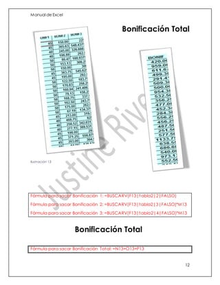Manual de Excel
12
Ilustración 13
Fórmula para sacar Bonificación 1: =BUSCARV(F13|tabla2|2|FALSO)
Fórmula para sacar Bonificación 2: =BUSCARV(F13|tabla2|3|FALSO)*M13
Fórmula para sacar Bonificación 3: =BUSCARV(F13|tabla2|4|FALSO)*M13
Fórmula para sacar Bonificación Total: =N13+O13+P13
Bonificación Total
Bonificación Total
 