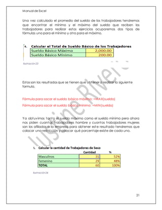 Manual de Excel
21
Una vez calculado el promedio del sueldo de los trabajadores tendremos
que encontrar el mínimo y el máximo del sueldo que reciben los
trabajadores para realizar estos ejercicios ocuparemos dos tipos de
fórmulas uno para el mínimo y otro para el máximo.
Estos son los resultados que se tienen que obtener a realizar la siguiente
formula.
Fórmula para sacar el sueldo básico máximo: =MAX(sueldo)
Fórmula para sacar el sueldo básico mínimo: =MIN(sueldo)
Ya obtuvimos tanto el sueldo máximo como el sueldo mínimo pero ahora
nos piden cuantos trabajadores hombre y cuantos trabajadores mujeres
son los afiliados a la empresa para obtener est e resultado tendremos que
colocar una restricción y colocar qué porcentaje existe de cada uno.
Ilustración 23
Ilustración 24
 