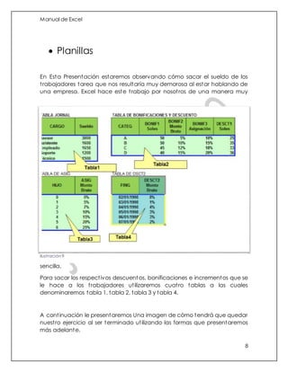 Manual de Excel
8
 Planillas
En Esta Presentación estaremos observando cómo sacar el sueldo de los
trabajadores tarea que nos resultaría muy demorosa al estar hablando de
una empresa. Excel hace este trabajo por nosotros de una manera muy
sencilla.
Para sacar los respectivos descuentos, bonificaciones e incrementos que se
le hace a los trabajadores utilizaremos cuatro tablas a las cuales
denominaremos tabla 1, tabla 2, tabla 3 y tabla 4.
A continuación le presentaremos Una imagen de cómo tendrá que quedar
nuestro ejercicio al ser terminado utilizando las formas que presentaremos
más adelante.
Ilustración 9
 