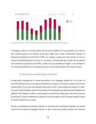16
Données Block Metrics : entre 45 et 50 % des utilisateurs visitent PC INpact sans afficher de publicité
L’incidence va donc se voir directement sur les revenus globaux du site en question. Les sites les
plus touchés portent sur le hi-tech ou les jeux vidéo, dont la part d’internautes utilisant un
bloqueur de publicité est d’environ 45-50%. Le manque à gagner peut être énorme, et tout un
moyen de rémunération pour ces sites se voit menacé. D’autant plus que certains de ces éditeurs
sont rémunérés au coup pour clic (CPC), et dans ce cas, le problème est simple : si les utilisateurs
ne voient pas la publicité, ils ne cliquent pas et le site n’est pas rémunéré. On sait par exemple
B. Régies/Agences média/Agences de publicité
Faisant partie intégrante de la chaîne permettant à une campagne digitale de voir le jour, et
travaillant directement avec les agences de publicité, les régies et les agences médias sont souvent
indissociables. Sur le web, elles agissent main dans la main, l’une achetant des espaces à l’autre.
La vente/l’achat d’espaces média est leur métier, d’où le danger que représentent les bloqueurs de
publicité. On s’attaque en effet ici directement à une profession. Parce qui si de moins en moins
de personnes voient les publicités sur internet, le prix des espaces sera forcément impacté et donc
le chiffre d’affaire de ces acteurs.
De plus, les paramètres de Google Analytics ne détectant pas les publicités bloquées, ces acteurs
voient leurs résultats de campagnes faussés, ce qui à terme peut générer une perte de valeur de
 