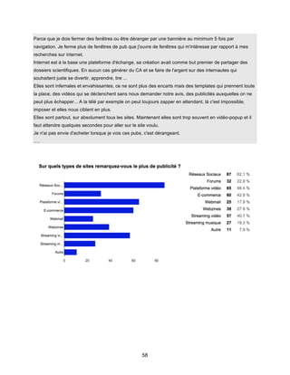 58
Parce que je dois fermer des fenêtres ou être déranger par une bannière au minimum 5 fois par
navigation. Je ferme plus de fenêtres de pub que j'ouvre de fenêtres qui m'intéresse par rapport à mes
recherches sur internet.
Internet est à la base une plateforme d'échange, sa création avait comme but premier de partager des
dossiers scientifiques. En aucun cas générer du CA et se faire de l'argent sur des internautes qui
souhaitent juste se divertir, apprendre, lire ...
Elles sont infernales et envahissantes, ce ne sont plus des encarts mais des templates qui prennent toute
la place, des vidéos qui se déclenchent sans nous demander notre avis, des publicités auxquelles on ne
peut plus échapper... A la télé par exemple on peut toujours zapper en attendant, là c'est impossible,
imposer et elles nous ciblent en plus.
Elles sont partout, sur absolument tous les sites. Maintenant elles sont trop souvent en vidéo-popup et il
faut attendre quelques secondes pour aller sur le site voulu.
Je n'ai pas envie d'acheter lorsque je vois ces pubs, c'est dérangeant.
….
 