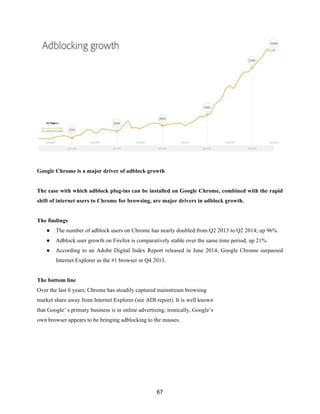 67
Google Chrome is a major driver of adblock growth
The ease with which adblock plug-ins can be installed on Google Chrome, combined with the rapid
shift of internet users to Chrome for browsing, are major drivers in adblock growth.
The findings
● The number of adblock users on Chrome has nearly doubled from Q2 2013 to Q2 2014; up 96%.
● Adblock user growth on Firefox is comparatively stable over the same time period; up 21%.
● According to an Adobe Digital Index Report released in June 2014, Google Chrome surpassed
Internet Explorer as the #1 browser in Q4 2013.
The bottom line
Over the last 6 years, Chrome has steadily captured mainstream browsing
market share away from Internet Explorer (see ADI report). It is well known
that Google’ s primary business is in online advertising; ironically, Google’s
own browser appears to be bringing adblocking to the masses.
 