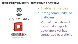 DEVELOPER PRODUCTIVITY – TRANSFORMING PLATFORMS
• Enables self-service
• Strong community-led
platforms
• Vibrant ecosystem of
tools that supports
developers yet has
centralized operations
 
