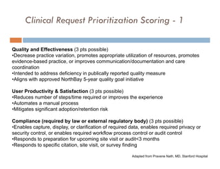 Clinical Request Prioritization Scoring - 1

Quality and Effectiveness (3 pts possible)
•Decrease practice variation, promotes appropriate utilization of resources, promotes
evidence-based practice, or improves communication/documentation and care
coordination
•Intended to address deficiency in publically reported quality measure
•Aligns with approved NorthBay 5-year quality goal initiative

User Productivity & Satisfaction (3 pts possible)
•Reduces number of steps/time required or improves the experience
•Automates a manual process
•Mitigates significant adoption/retention risk

Compliance (required by law or external regulatory body) (3 pts possible)
•Enables capture, display, or clarification of required data, enables required privacy or
security control, or enables required workflow process control or audit control
•Responds to preparation for upcoming site visit or audit<3 months
•Responds to specific citation, site visit, or survey finding

                                                        Adapted from Pravene Nath, MD, Stanford Hospital
 