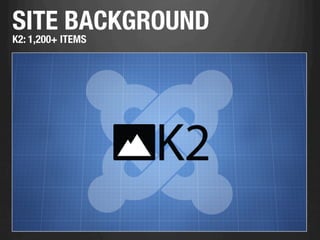 SITE BACKGROUND
K2: 1,200+ ITEMS
 