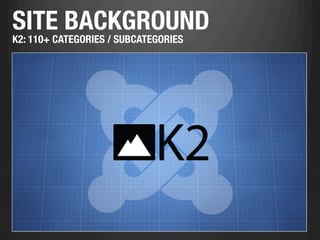 SITE BACKGROUND
K2: 110+ CATEGORIES / SUBCATEGORIES
 