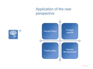Application of the new 
perspective 
Fiscal Policy 
Foreign 
capital 
Trade policy 
Human 
development 
11/10/2014 
17 
 