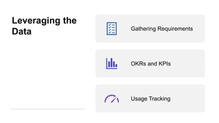 Leveraging the
Data Gathering Requirements
OKRs and KPIs
Usage Tracking
 