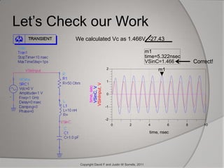 Impedance is a complex parameter defined as Re+jXCopyright David F and Justin W Sorrells, 2011