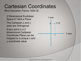 Cartesian CoordinatesRenè Descartes, France, 1600 CE2 Dimensional Euclidean Space E2 AKA a PlaneThe Cartesian x and y axes are OrthogonalEvery point in a 2 dimensional Cartesian Coordinate Plane can be mapped to a unique x and y coordinate valueY axis(1,3)3X axis1Copyright David F and Justin W Sorrells, 2011