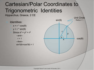 Cartesian/Polar Coordinates to Trigonometric  IdentitiesHipparchus, Greece, 2 CEUnit Circle    Radius = 1sin(θ)Identities:x = r * cos(θ)y = r * sin(θ)Since x2 + y2 = r2--and--  r = 1--then– sin2(θ)+cos2(θ) = 1ryθcos(θ)xCopyright David F and Justin W Sorrells, 2011