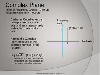 Complex PlaneHeron of Alexandria, Greece, 10-70 CERafael Bombelli, Italy, 1572 CECartesian Coordinates can be expressed as a real axis and an imaginary axis instead of x axis and y axisNamed the Complex Plane because of the complex number (1+i3) notation.i = j =   -1   ; (1+i3) = (1+j3)In electronics, i is the variable for current so j was chosen to represent complex notation.Imaginary axis(1,i3) or 1+i3i3Real axis1Copyright David F and Justin W Sorrells, 2011