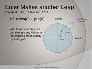 Euler Makes another LeapLeonhard Euler, Switzerland, 1783 ejθ = cos(θ) + jsin(θ)With Euler’s formula, we can express any Vector in the complex plane simply by writing ejθ.jsin(θ)Unit Circle    Radius = 1Vjsin(θ)θcos(θ)cos(θ)Copyright David F and Justin W Sorrells, 2011