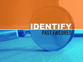 identify
  Past Failures
 