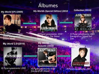Álbumes
10 Fajas Lanzamiento:
2009 Discográfica:
Island, RBMG
My World (EP) (2009)
20 Fajas Lanzamiento: 2010
Discográfica: The Island
Def Jam Music Group
My Worlds (Special Edition) (2010)
31 Fajas Lanzamiento: 2010
Discográfica: Island Def
Jam
My Worlds: The
Collection (2010)
My World 2.0 (2010)
12 Fajas Lanzamiento: 2010
My Worlds
Acoustic (2010)
10 Fajas Lanzamiento:2010
Discográfica: Island
Under the
Mistletoe(2011)
15 Fajas Lanzamiento: 2011
 