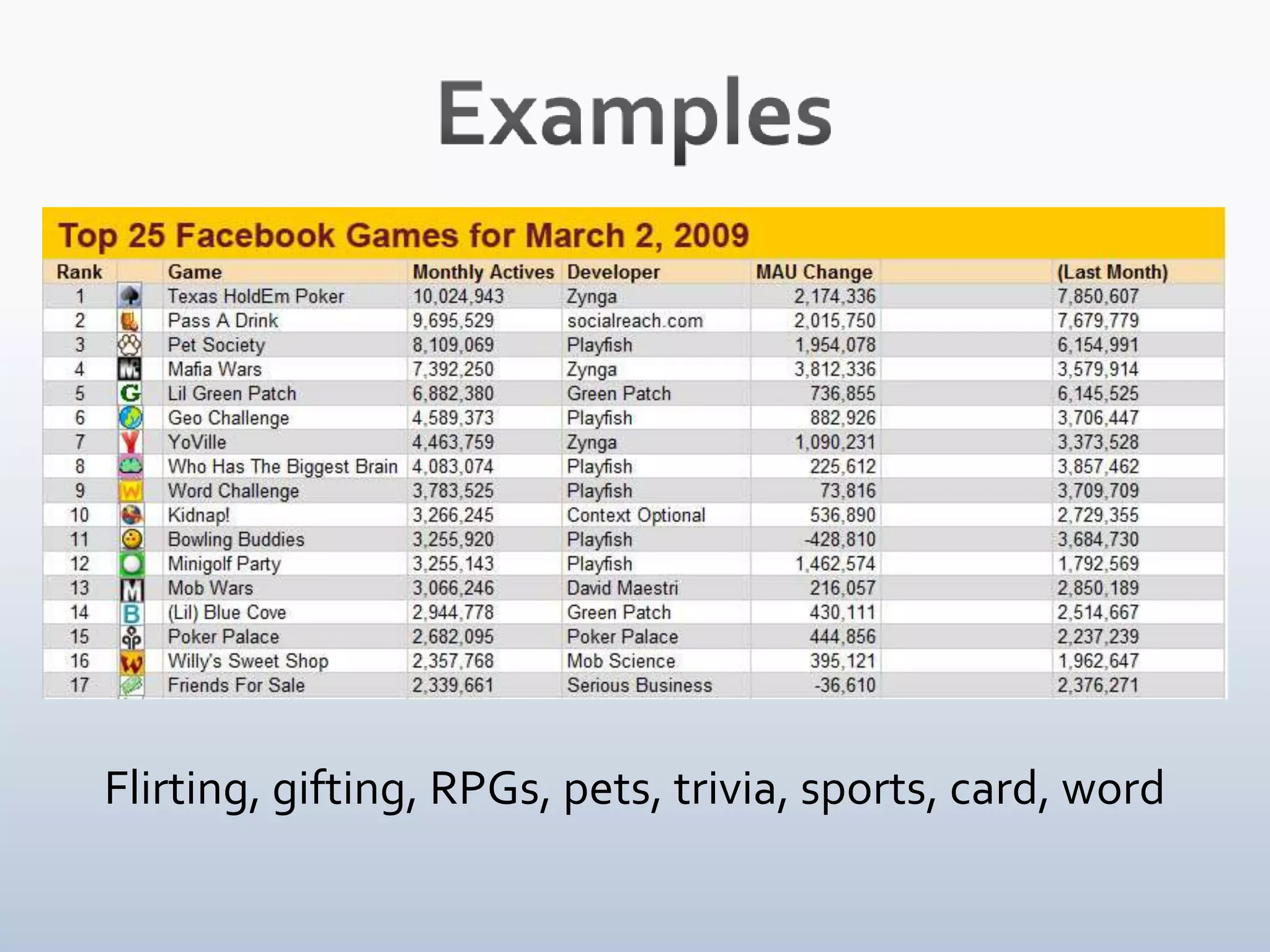 Justin Smith Fdg Slides