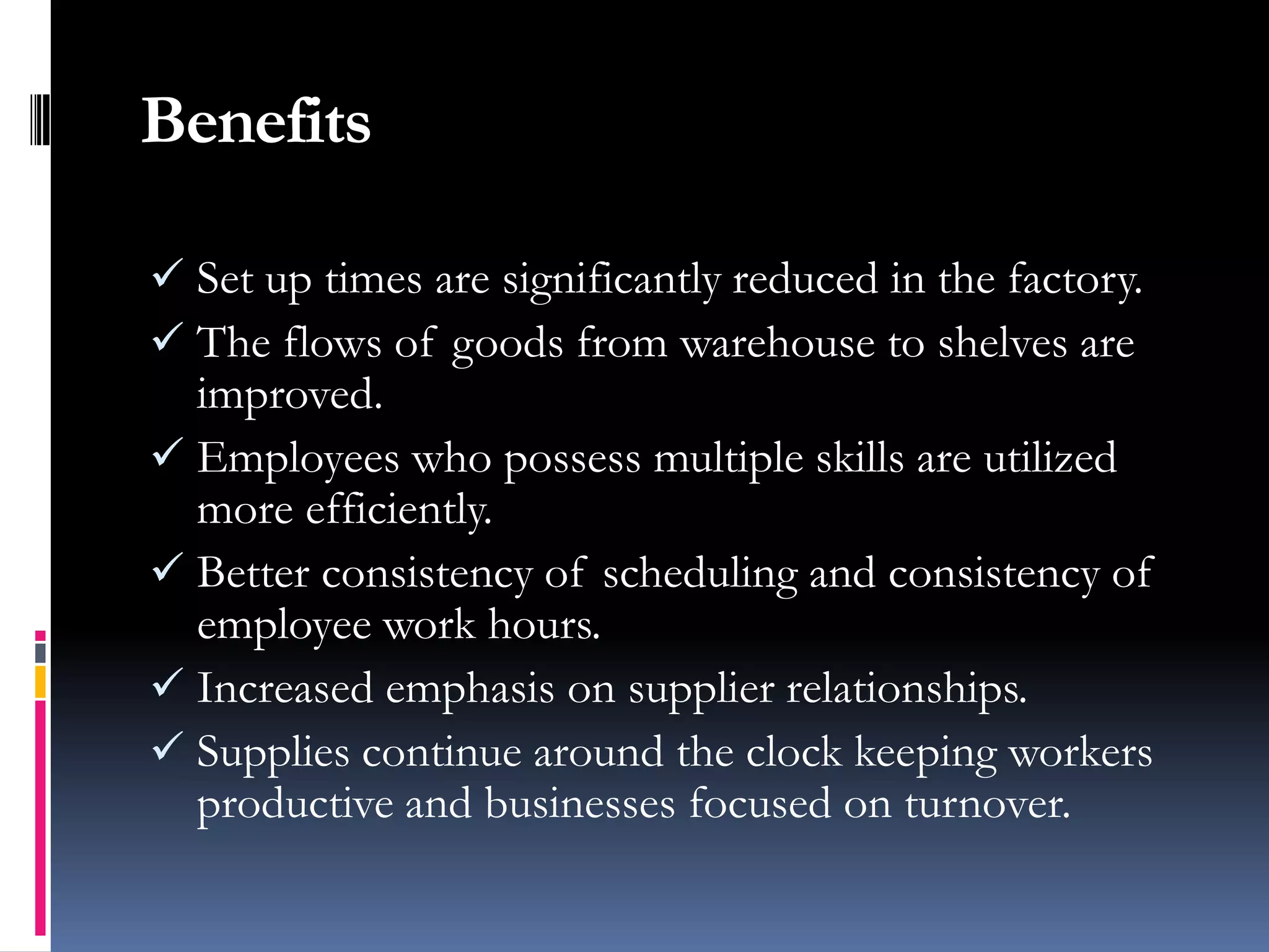 KanbancardsInformation about item