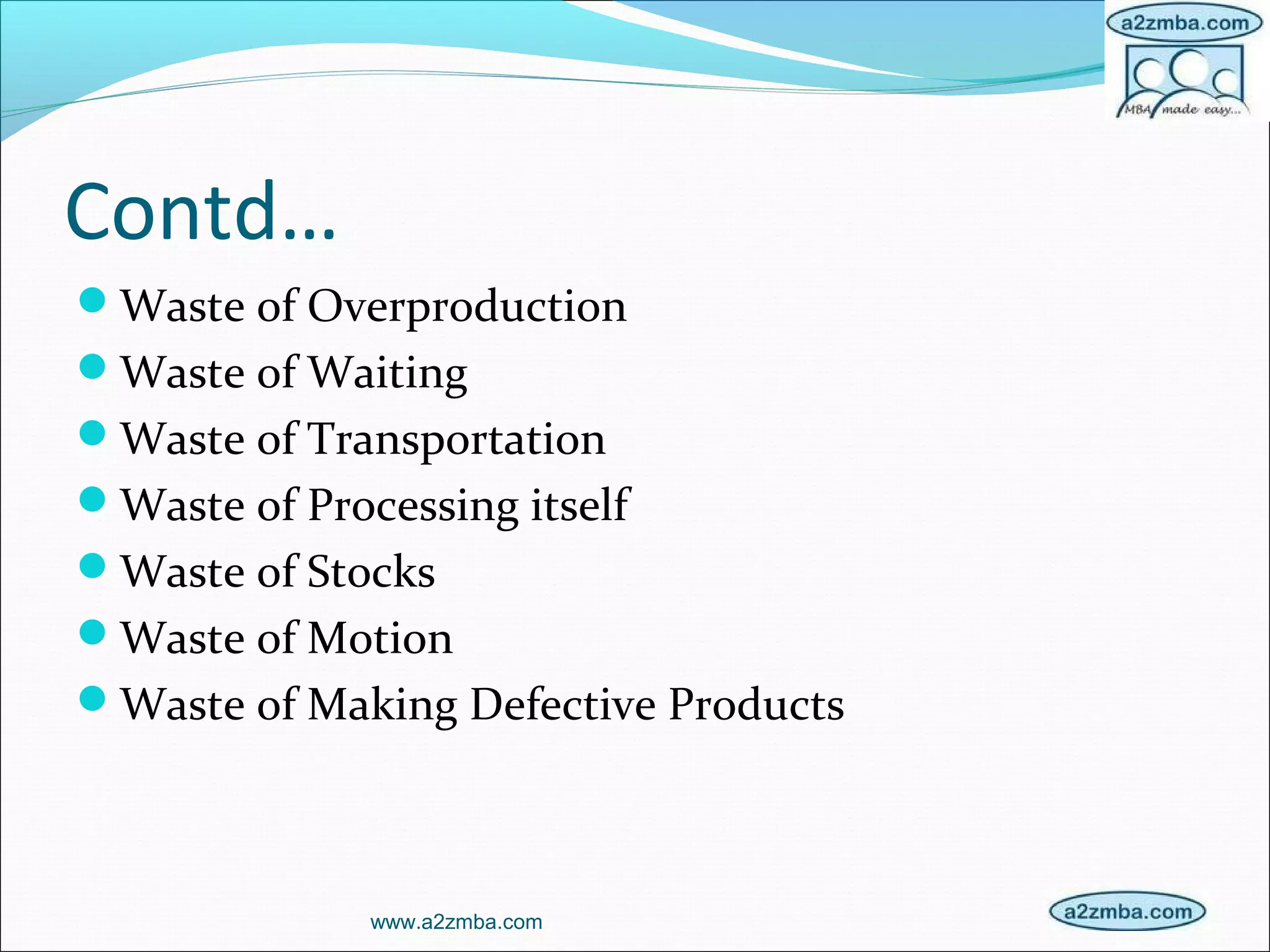 Contd…
Waste of Overproduction
Waste of Waiting
Waste of Transportation
Waste of Processing itself
Waste of Stocks
Waste of Motion
Waste of Making Defective Products
www.a2zmba.com
 
