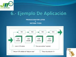 5.- RealizaciónPrimera fase: cómo poner el sistema en marcha