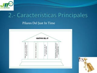 2.- Características PrincipalesPilares Del Just In Time