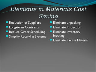 Elements in Materials Cost
           Saving
Reduction of Suppliers       Eliminate unpacking
Long-term Contracts          Eliminate Inspection
Reduce Order Scheduling      Eliminate inventory
Simplify Receiving Systems    Stocking
                              Eliminate Excess Material
 