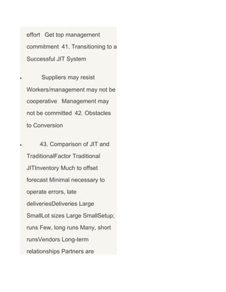 effort Get top management
commitment 41. Transitioning to a
Successful JIT System
•

Suppliers may resist
Workers/management may not be
cooperative Management may
not be committed 42. Obstacles
to Conversion

•

43. Comparison of JIT and
TraditionalFactor Traditional
JITInventory Much to offset
forecast Minimal necessary to
operate errors, late
deliveriesDeliveries Large
SmallLot sizes Large SmallSetup;
runs Few, long runs Many, short
runsVendors Long-term
relationships Partners are

 
